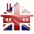 Vastgoed in de UK!